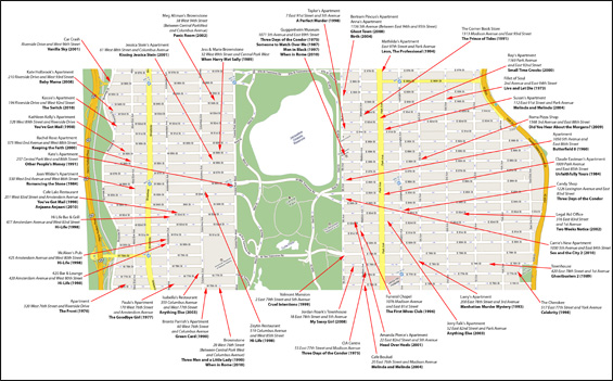 An Interactive Map of NYC Filming Locations